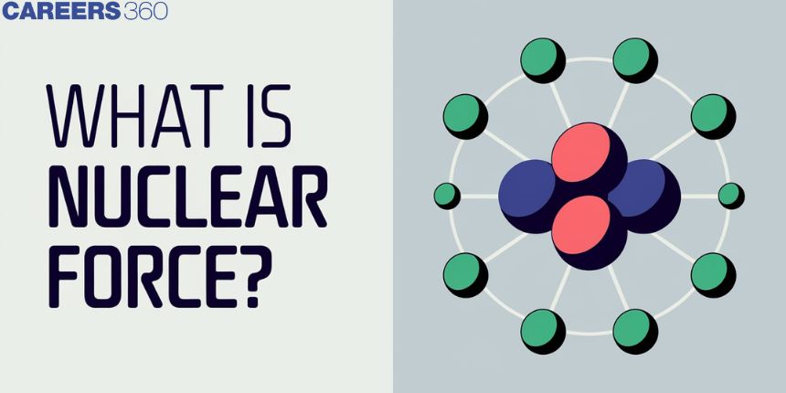 What is Nuclear Force - Definition, Example, Properties, FAQs